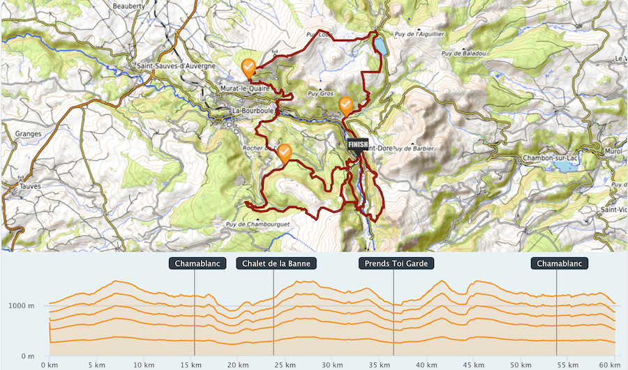 Trace grand trail du sancy
