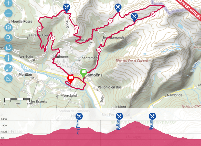 parcours Trail des Frahans