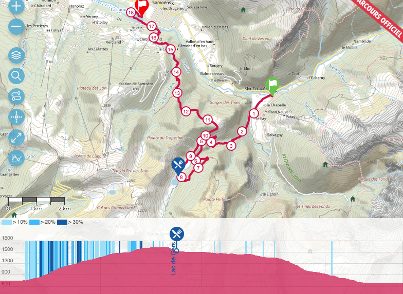 parcours trail La Montée de Gers
