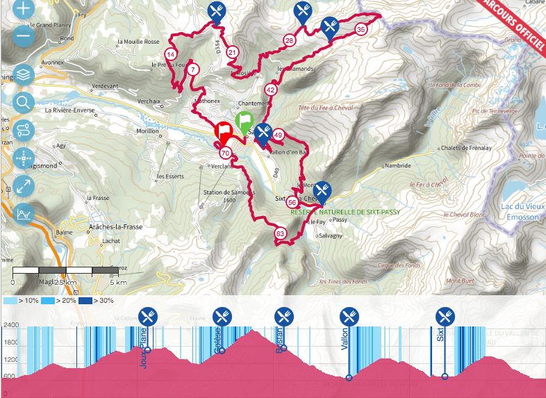 parcours trail du Mont-Blanc des Dames
