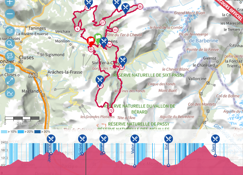 parcours ultra trail du haut giffre