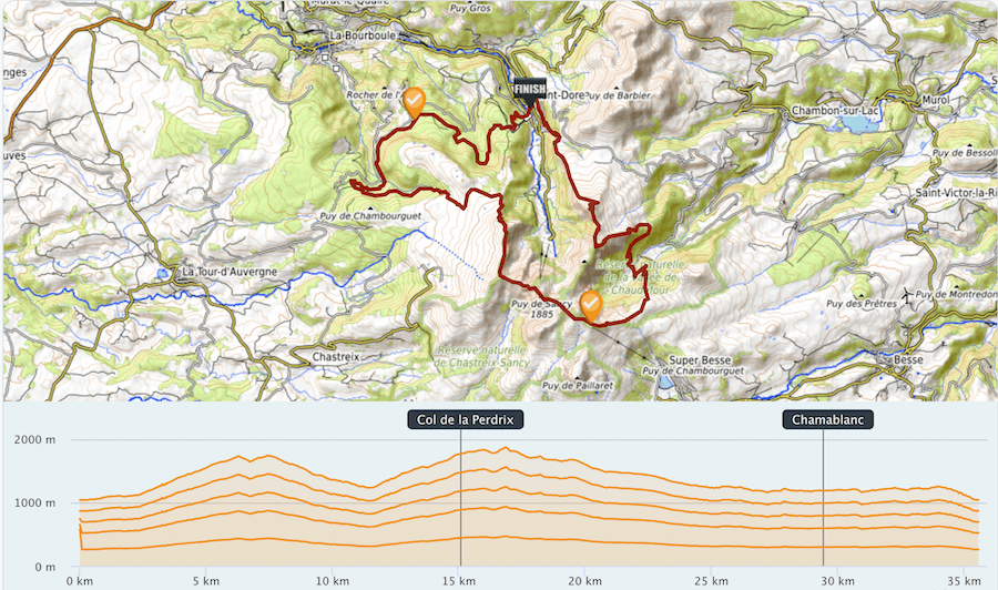 trace trail du sancy